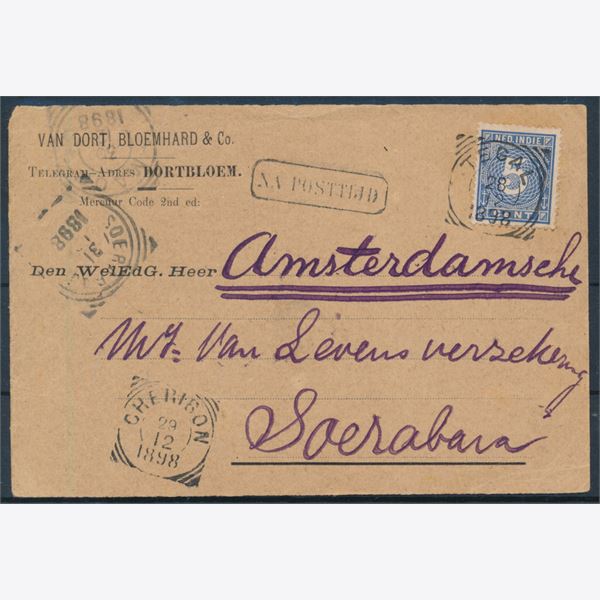 Hollandske kolonier 1898