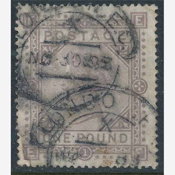 England 1882-83
