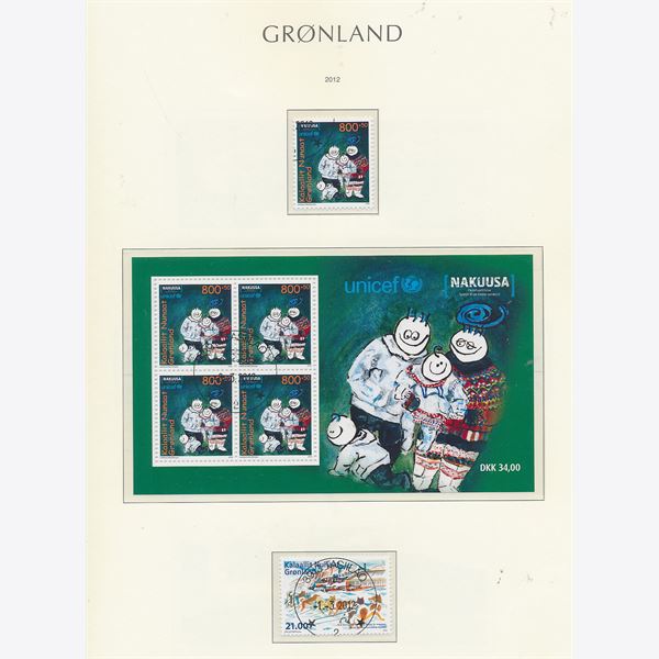 Grønland 1905-2016