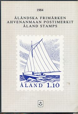 Aland Islands 1984-2003