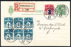 Denmark 1921
