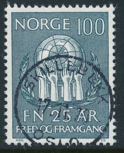 Norge 1970