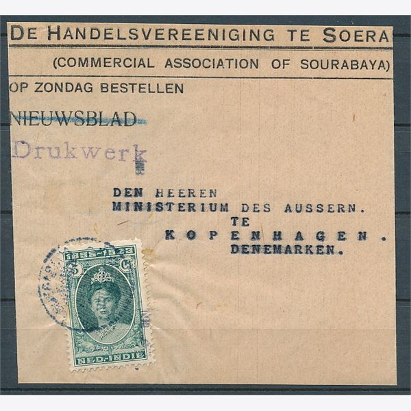Hollandske kolonier 1924