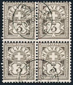 Schweiz 1882-99