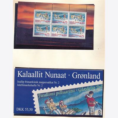 Greenland 1938-2003