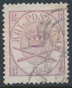 Danmark 1868 