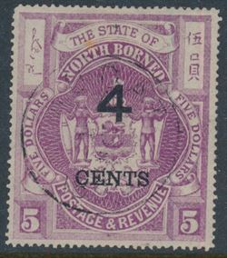 British Commonwealth 1904