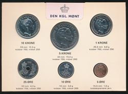 Mønter 1981