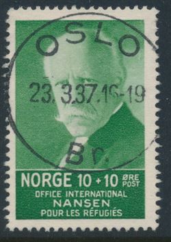 Norway 193