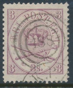 Denmark 1868
