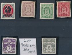 Denmark 1904-06