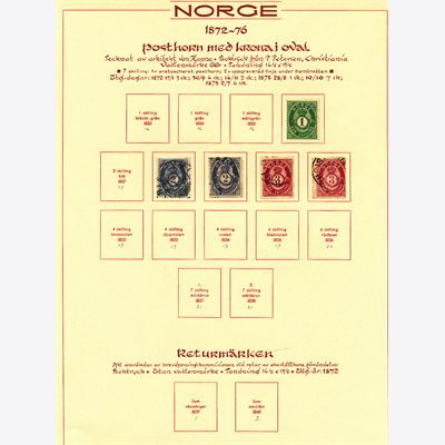 Norway 1856-1986