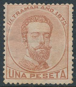 Spanske kolonier 1873