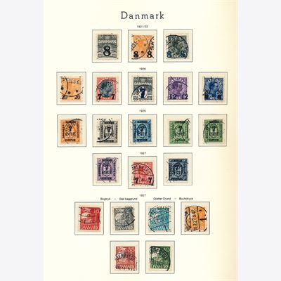 Denmark 1851-2014