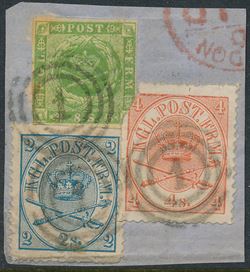 Denmark 1854-1864