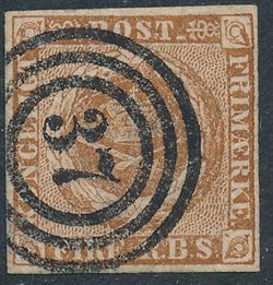 Danmark 1853-54