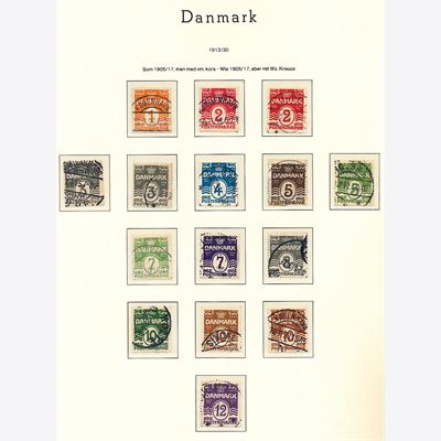 Denmark 1851-2005