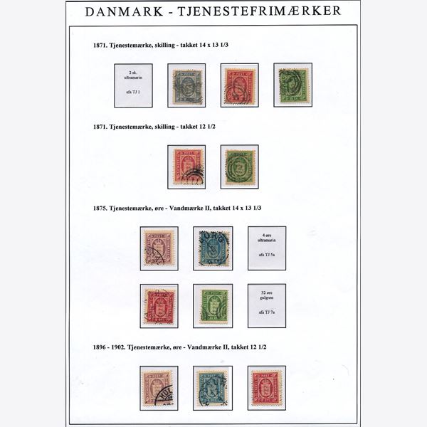 Danmark 1871-1902