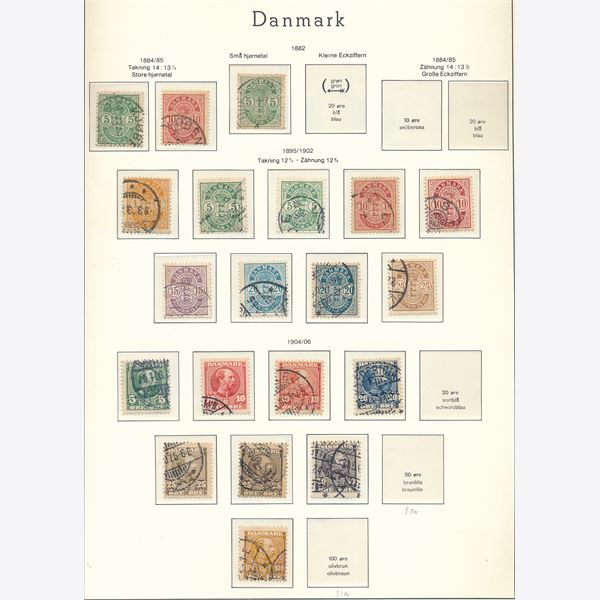 Denmark 1858-2009