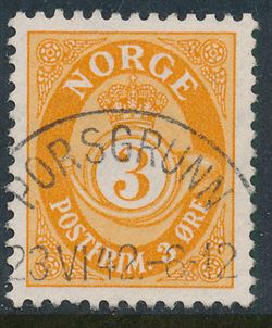 Norge 1937-1938