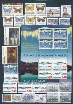 Grønland 1997-98