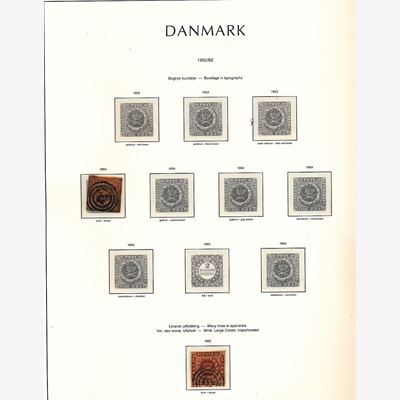 Danmark 1851-2015