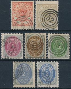 Danmark 1864-1870