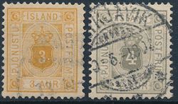 Iceland 1898