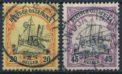 German Colonies 1870