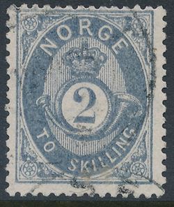 Norge 1872-75