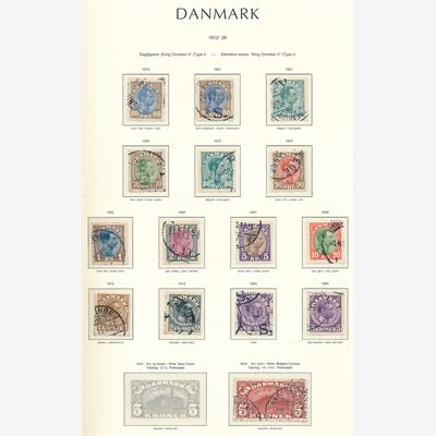 Denmark 1864-1994