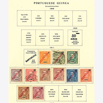 Portugisiske kolonier 1881-1971