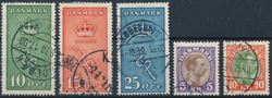 Denmark 1927-29