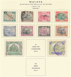 British Commonwealth 1901-63