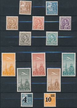 Denmark 1933-50