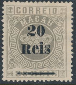 Portugisiske kolonier 1887