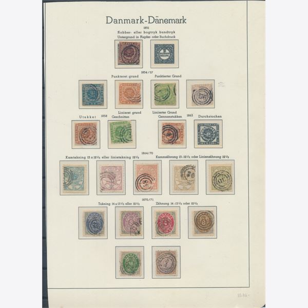 Danmark 1851-71