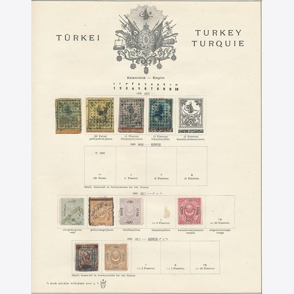 Tyrkiet 1863-1920