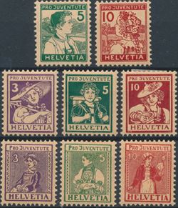 Schweiz 1915-17