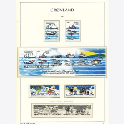 Greenland Sider frem til 2002