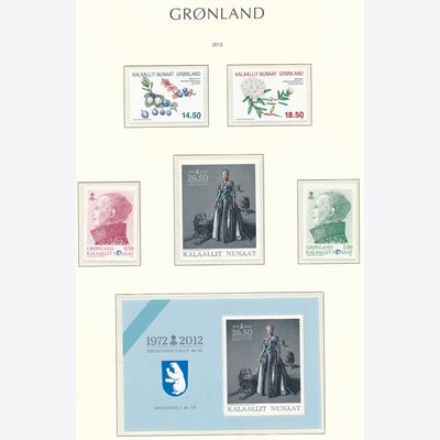 Greenland 1950-2012