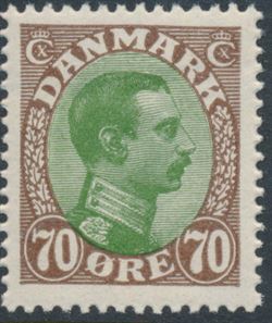 Denmark 1908-20