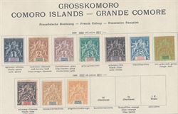 Franske Kolonier 1898