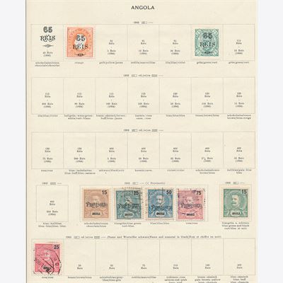 Portugisiske kolonier 1870-1914