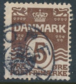 Færøerne 1921