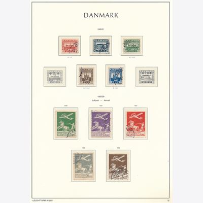 Danmark 1851-2012