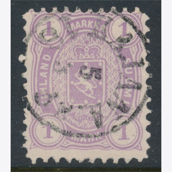Finland 1871-81